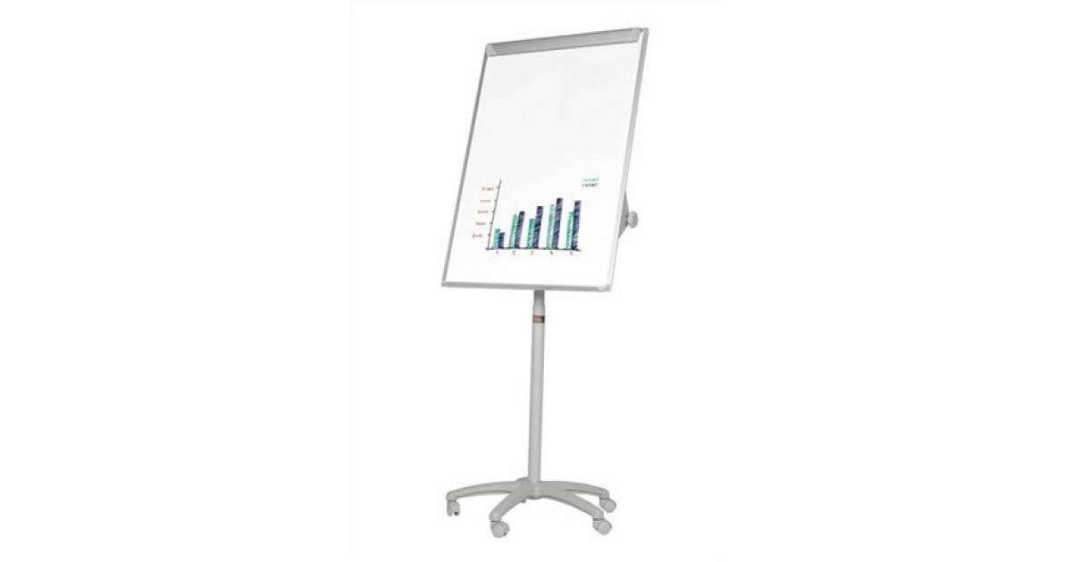 JAGO ‎FLCH 60x90cm Flipchart Lavagna Magnetica con Treppiede - Bianca