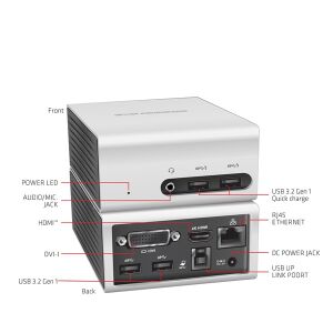 Club3D SenseVision USB 3.0 Mini Docking Station rear view with ports labeled - Laptop accessory