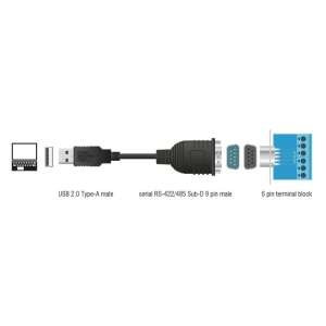DeLock Adapter USB 2.0 > 1x Serial RS-422/485 62406 84122562 