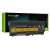Green Cell laptop akkumulátor Lenovo IBM Thinkpad notebookokhoz, 6600 mAh