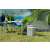 Campingaz Powerbox Plus 28L chłodnica samochodowa w użyciu na kempingu