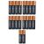 Батерии Duracell Basic AA, 18 броя 102274148