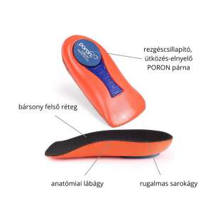 MaxComfort "Pro" háromnegyedes talpbetét anatómiai lábágyazással és rezgéscsillapító sarokpárnával, S méret (35-40) - Vivafit