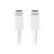 Cablu Samsung USB-C la USB-C, 5A, 1,8m, alb