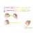 Delphin Zandera Flexifloat Gumihal - 12cm 77926189