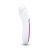 Beurer HL 76 women's epilator side profile