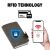 iUni P4 RFID Wallet Technology Illustration