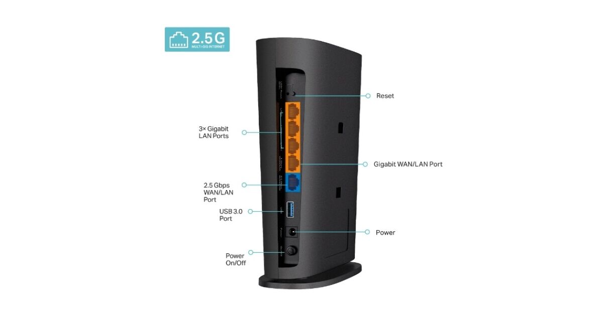 TP-Link Archer AX80 AX6000 8-Stream Wi-Fi 6 Router with 2.5G Port