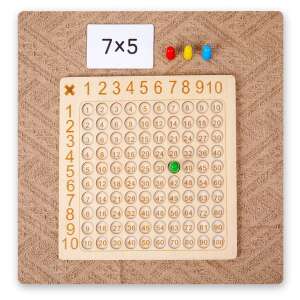 Matematikai alapművelet oktatójáték szorzás 75262879 Fejlesztő játékok iskolásoknak
