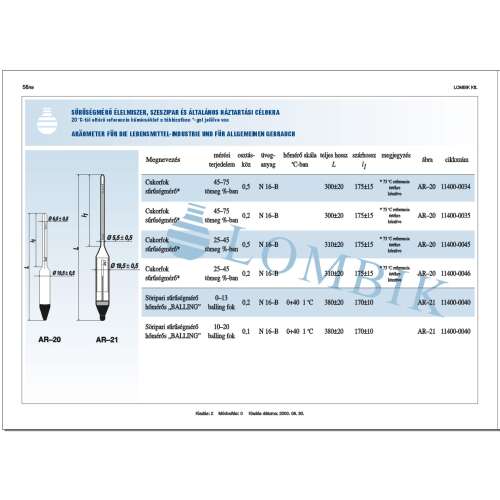 Hydrometer na cukor, rozsah 25-45%, delenie 0,2, AR-20, AR-21