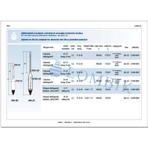 Zuckergrad-Hydrometer, Messbereich 45-75%, Teilung 0,2, AR-20, AR-21, 300mm Länge, 175415 Skala, 11400-0034, 11400-0035, 11400-0045, 11400-0046, 11400-0040 - Wein- und Branntweinbrauen