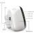 Wireless-N WiFi Repeater MT02 portok és jelzőfények