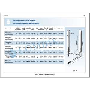 Bodenoberflächenthermometer 50 mm