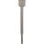 BOSCH Lapátvéső SDS-plus 40x250mm 75661497