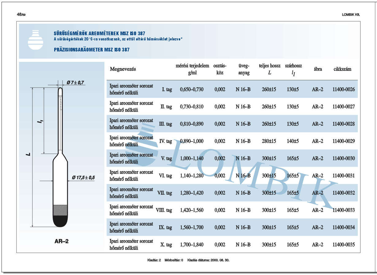 Przemysłowy areometr bez termometru 1,000-1,140 V. tag