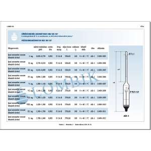 Industrieller Hydrometer mit Thermometer, 0,730-0,810 g/ml, AR-1, 11400-1004 - Vinometer