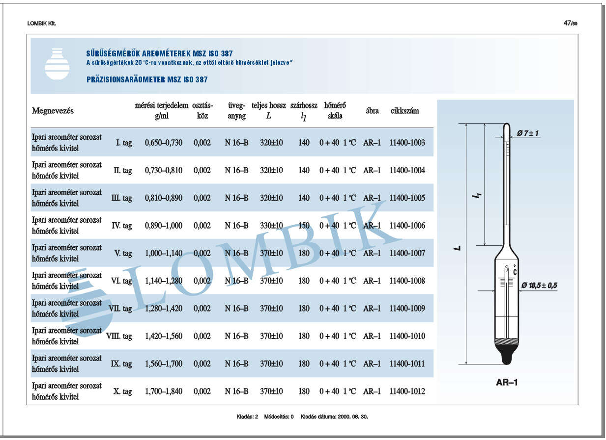 Przemysłowy areometr z termometrem 1,000-1,140 g/ml
