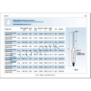 Лабораторен ареометър с термометър, диапазон 0,760-0,820 g/ml, деление 0,001, скала 0-40°C, дължина 350 mm - Пивоварна Wine & Brandy