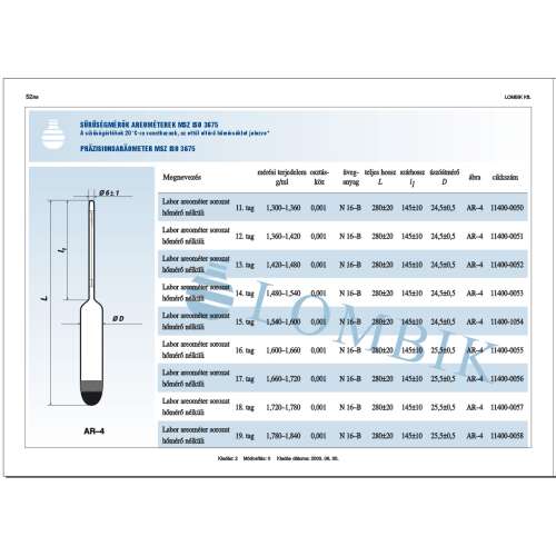 Laboratory hydrometer 1,660-1,720 17th segment without thermometer