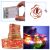 Collage of Decorative LED Ribbon Light Details