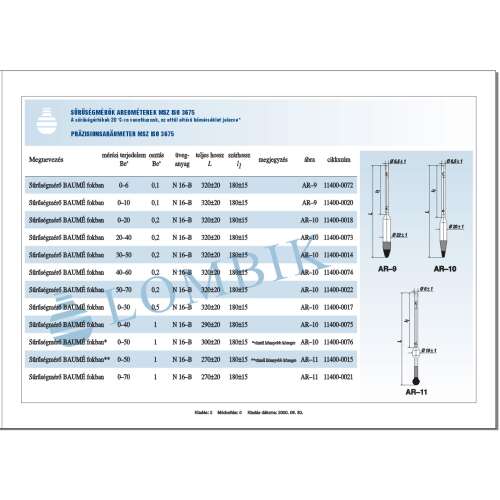 Hydrometer na meranie hustoty v stupňoch Baumé, 0-50°Be, stupnica 1°Be, dĺžka 300 mm, AR-9, AR-10, AR-11