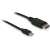 Delock Mini DisplayPort - DisplayPort kábel, 1,8m, fekete
