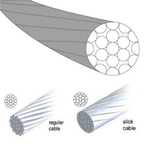 Slick kerékpár fékbowden, acél huzal, 1,5 x 2050 mm - Kerékpár bowden