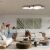 Modernes Wohnzimmer mit ARENA Deckenleuchten, stilvolle Wohnkultur