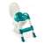 Thermobaby Kiddyloo WC reduktor sa stepenicom - Zeleni 140169988