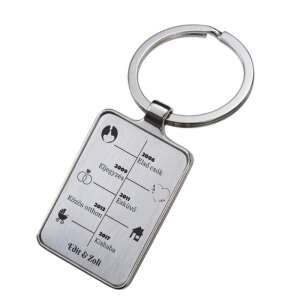 Személyre szabott gravírozott fém kulcstartó Edit & Zoli kapcsolatának mérföldköveivel - Ajándék kulcstartó