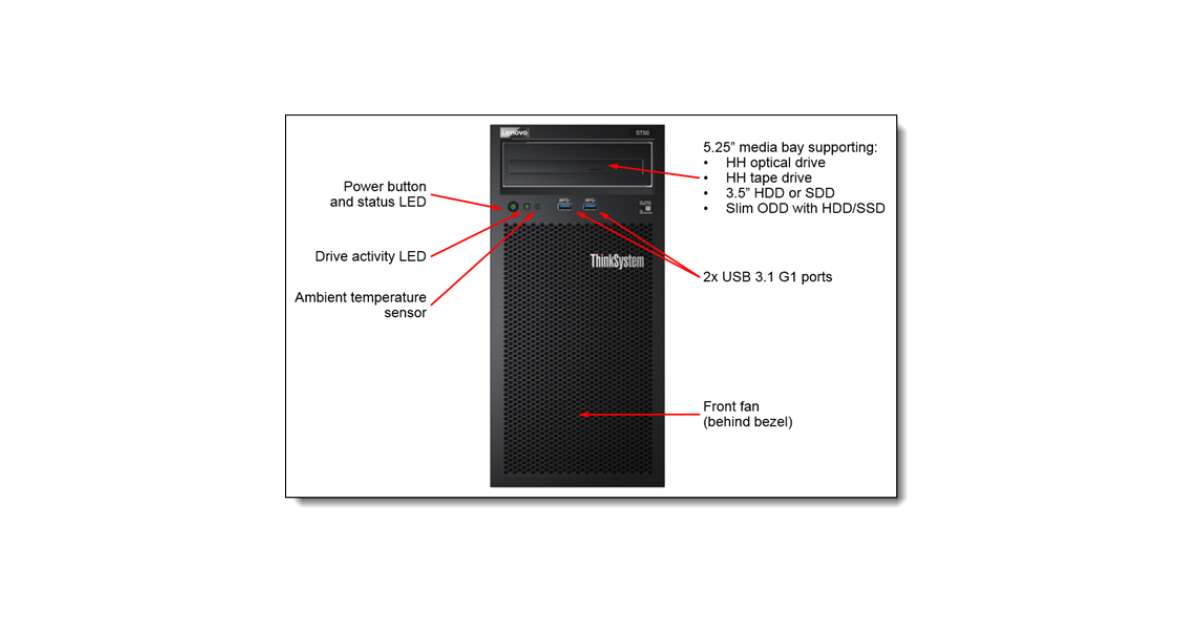 In Stock a Server Lenovos ThinkSystem ST250 Tower Server Lenovos Server