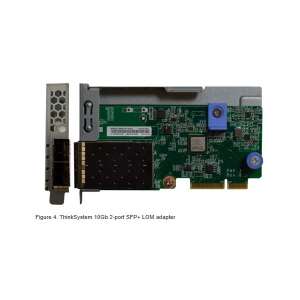 Lenovo 7ZT7A00546 szerver LAN - 10Gb 2-port SFP+ LOM (ThinkSystem) 32672010 