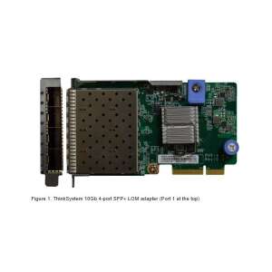 Lenovo szerver lan - 10gb 4-port sfp+ lom (thinksystem) 7ZT7A00547 32672772 