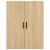 vidaXL 2 db sonoma tölgy fali szekrény 69,5 x 34 x 90 cm 81945771